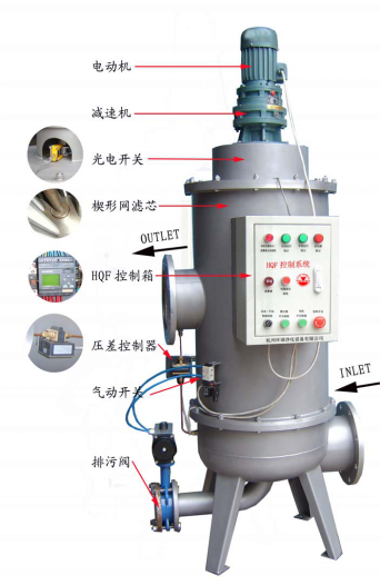 全自動(dòng)過(guò)濾器,反沖洗過(guò)濾器,全自動(dòng)反洗洗過(guò)濾器